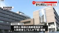 病院と高齢者施設で72人が食中毒 江東区(日本テレビ系(NNN)) - Yahoo!ニュース