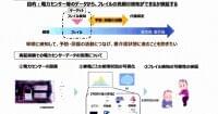 高齢者のフレイル兆候 家電の使用状況で検知 AI使い実証実験 | 毎日新聞