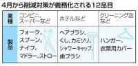 12品目脱プラ、消費者も協力　本当に必要？よく考えて：東京新聞 TOKYO Web