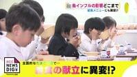 たまご不足で給食に異変? 人気メニュー 親子丼はどうなってしまうのか?(RCC中国放送) - Yahoo!ニュース
