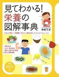 見てわかる! 栄養の図解事典 【実執筆:名前奥付】(PHPビジュアル実用BOOKS/2008.8)