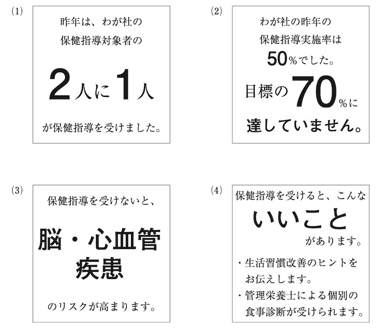 第36回管理栄養士国家試験を振り返ろう!