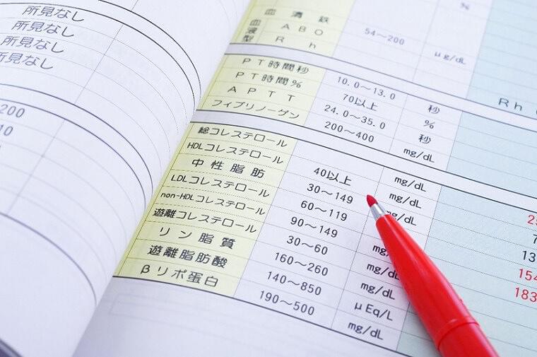 標準的な健診・保健指導プログラム(令和6年度版)のポイント解説 ①