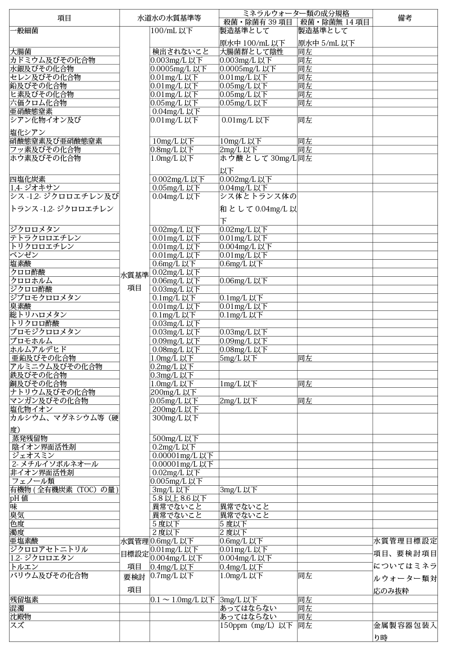 当時のメディア報道・掲載写真