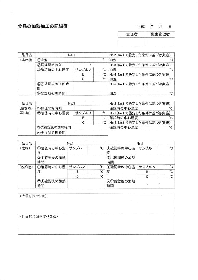 監査に必要な資料とポイント 衛生関係の帳票 コラム Eatreat