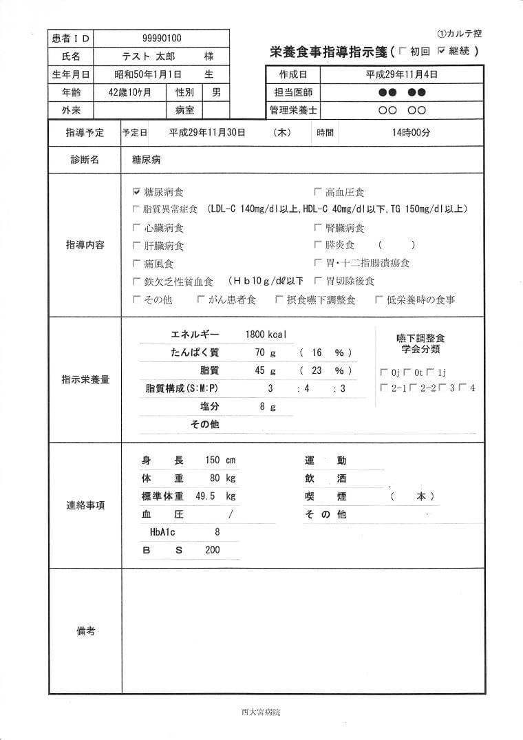 監査に必要な資料とポイント 栄養管理関係 その他の帳票等 コラム Eatreat