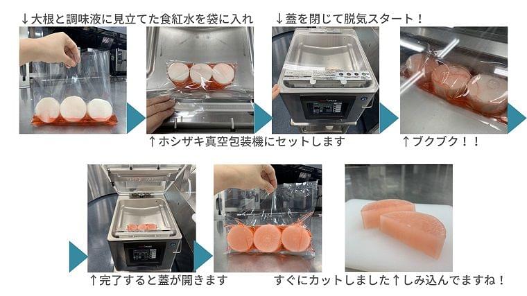 まったく新しい調理がひらける 真空包装機 コラム Eatreat まったく新しい調理がひらける 真空包装機 コラム Eatreat