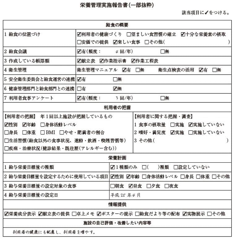 管理栄養士国家試験 過去問題集 第31回 Eatreat