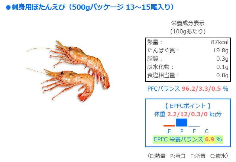 モロカイボタン海老