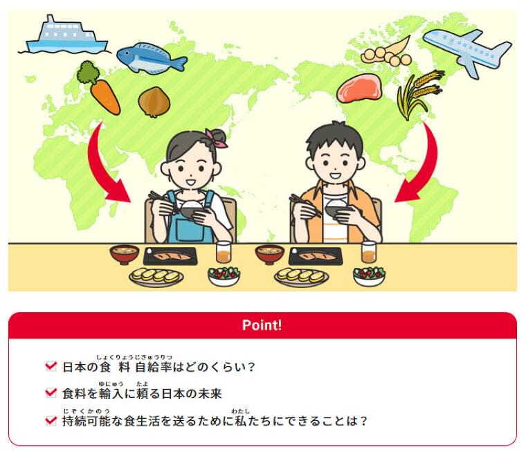 食料自給率アップのために子どもにもできること。キユーピー公式サイト内の食育コンテンツ『食生活アカデミー』に「持続可能な食生活を送るために フード・マイレージや地産地消について考えよう」を公開|キユーピー株式会社のプレスリリース