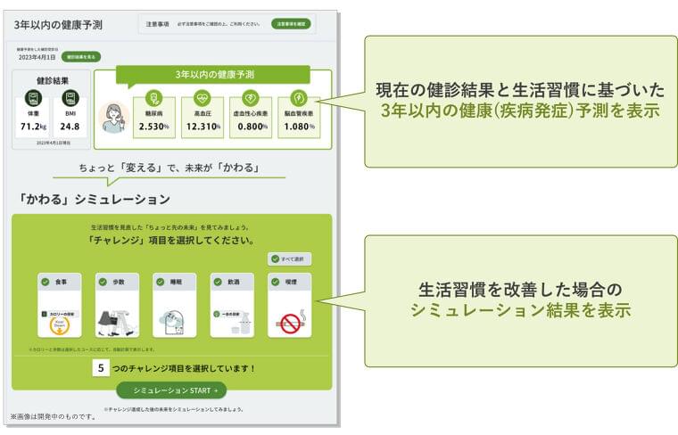 バリューHR、健康予測(疾病発症予測)シミュレーションを提供開始|株式会社バリューHRのプレスリリース