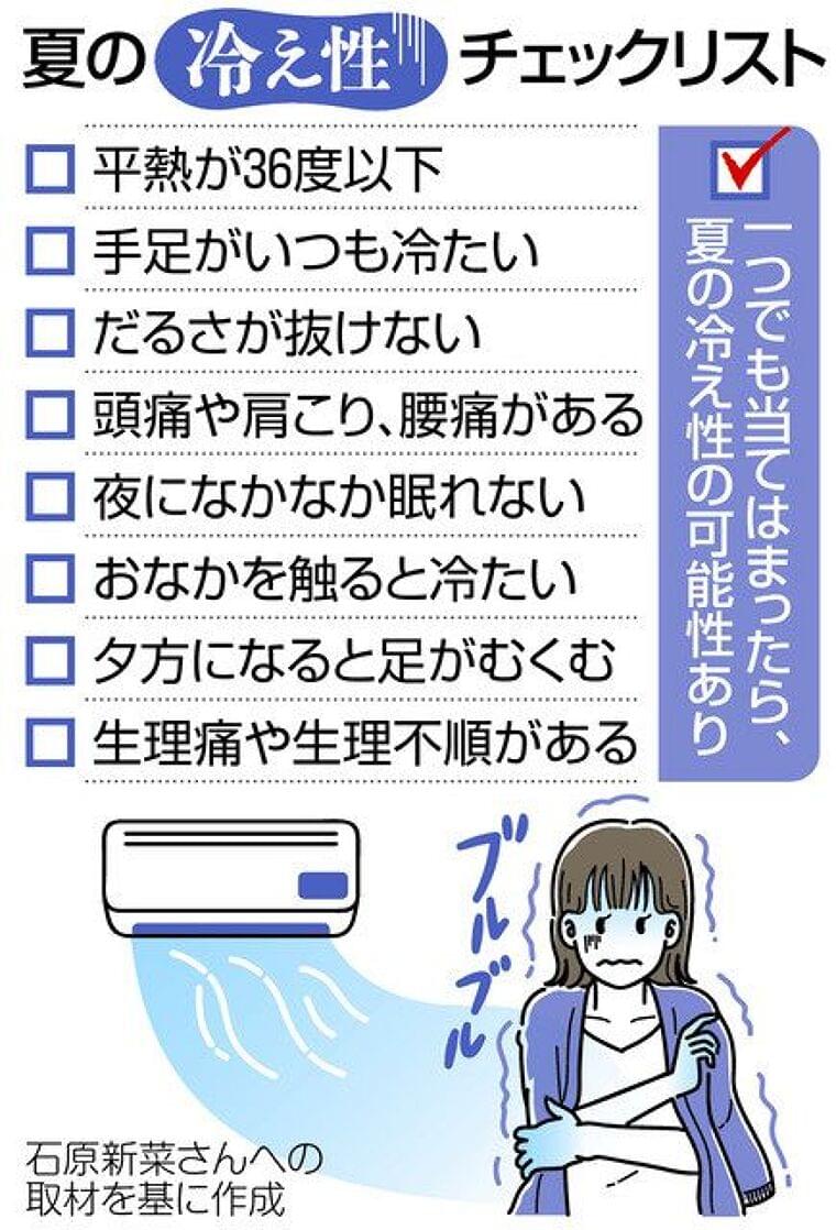 強い冷房、冷たい飲食物、屋外との温度差 夏の冷え性を軽く見ないで 朝食、入浴…セルフケア大切:東京新聞 TOKYO Web