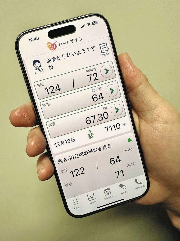 <心不全パンデミック>予防編 「発症させない」が大事 運動や減塩、体調を管理:東京新聞 TOKYO Web