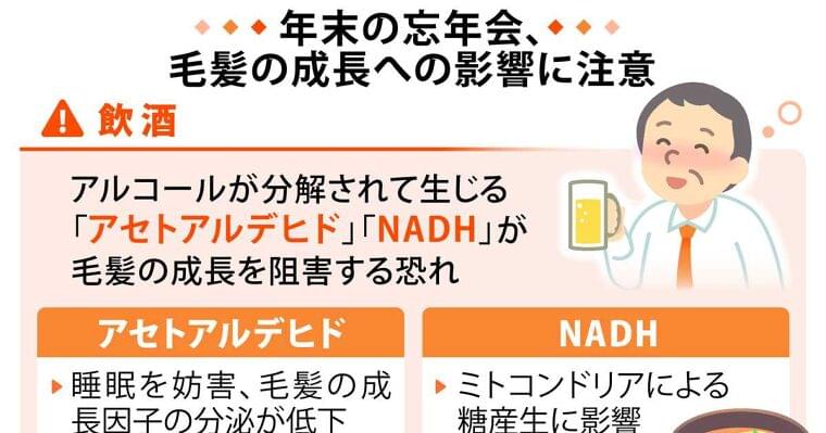 飲酒や喫煙と薄毛の関係は? 毛髪の成長を阻害し、脱毛進行のリスクも きょうからへア活 - 産経ニュース