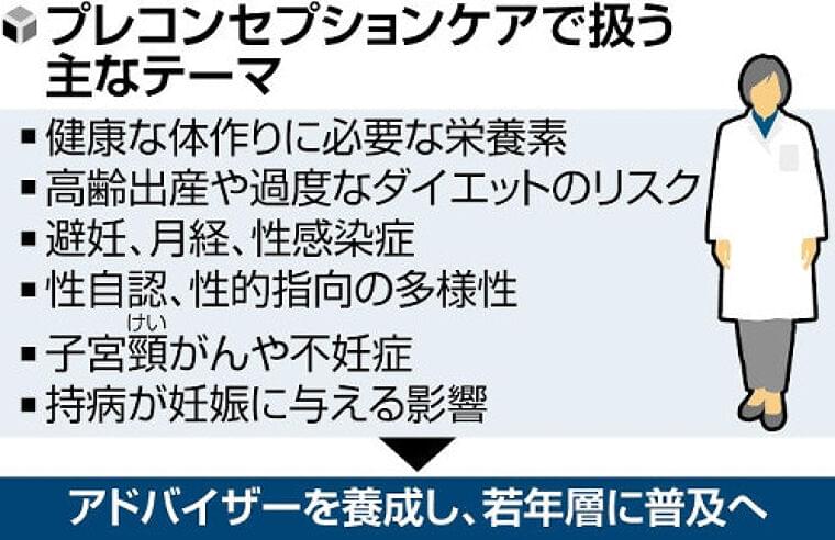 「将来の妊娠」に備え、若い男女へのアドバイザーを国が養成へ…背景に高齢出産や過度なダイエット | ヨミドクター(読売新聞)