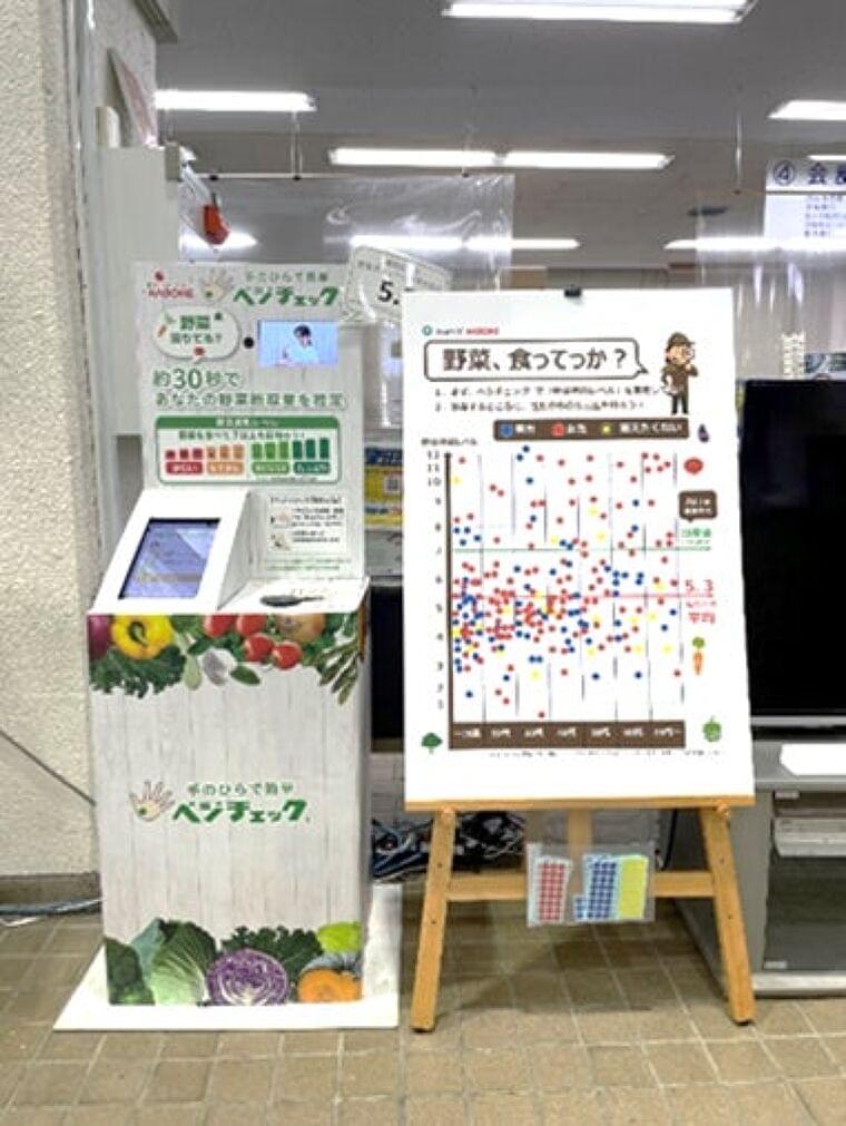 カゴメと鉾田市との共創の施策により市民の野菜摂取の改善を確認 | カゴメ株式会社のプレスリリース
