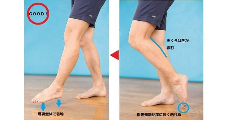 腰痛・膝痛持ちでも痛くない! 疲れない歩き方の極意|ヘルスUP|NIKKEI STYLE