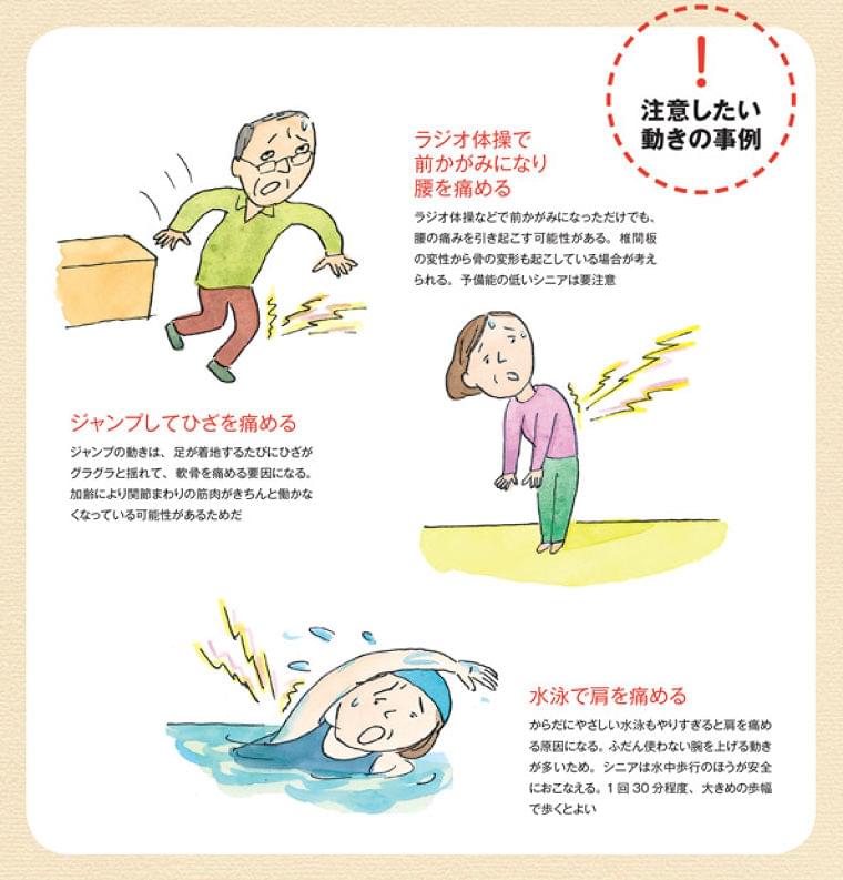 「ラジオ体操」で腰痛に!? スポーツ医学のプロが高齢者の「NG」運動を解説 (1/3) 〈dot.〉|AERA dot. (アエラドット)