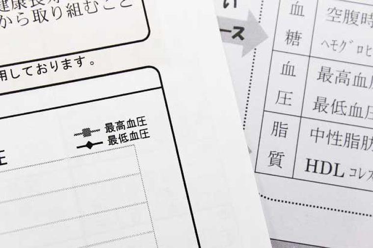 「血圧サージ」による脳卒中や心筋梗塞を防ぐ10カ条 (1/6) 〈週刊朝日〉|AERA dot. (アエラドット)