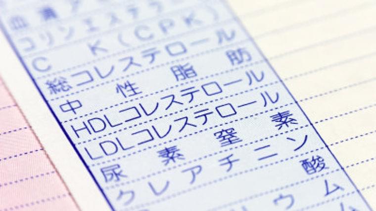 沈黙の臓器・腎臓の状態は「クレアチニン」の値でわかる？ ｜ Mocosuku（もこすく）