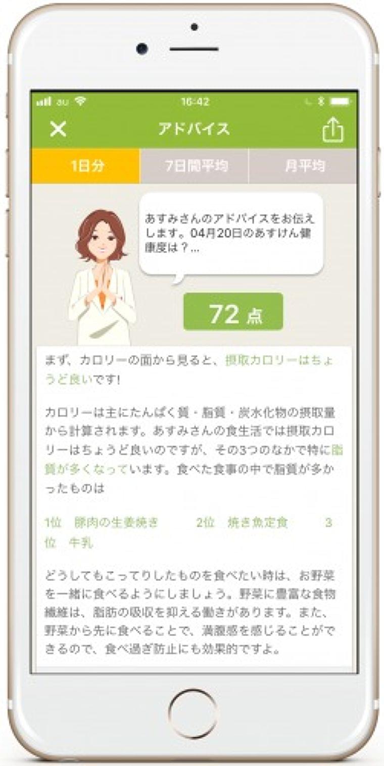ダイエッター250万人の1.2億件の食事記録を集計！2018年もっとも食べら..（株式会社ウィット プレスリリース）