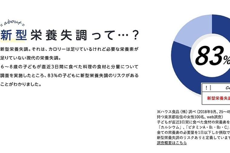 「子どもの83%に新型栄養失調のリスク」を信じるな！