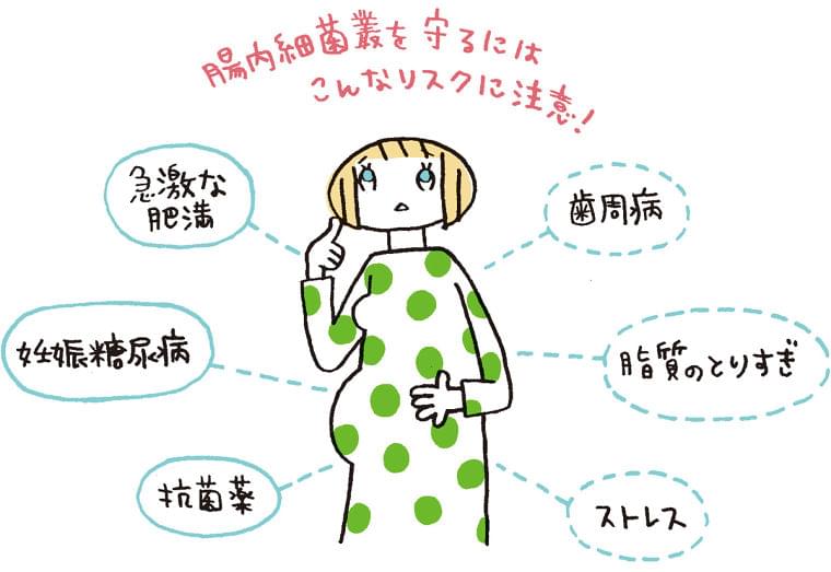 赤ちゃんの健やかな「腸」のために妊活期にすべきこと:日経ウーマンオンライン【女性のカラダと栄養のはなし】
