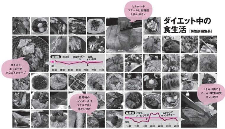 99キロのおっさんが“食べて”減量に成功　血糖値ダイエットとは？ (1/2) 〈AERA〉｜AERA dot. (アエラドット)