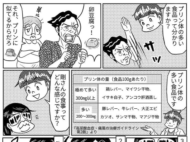 「筋トレで汗かいて、焼き肉とビール!」これ、本当に最悪です(日経ビジネス) - Yahoo!ニュース