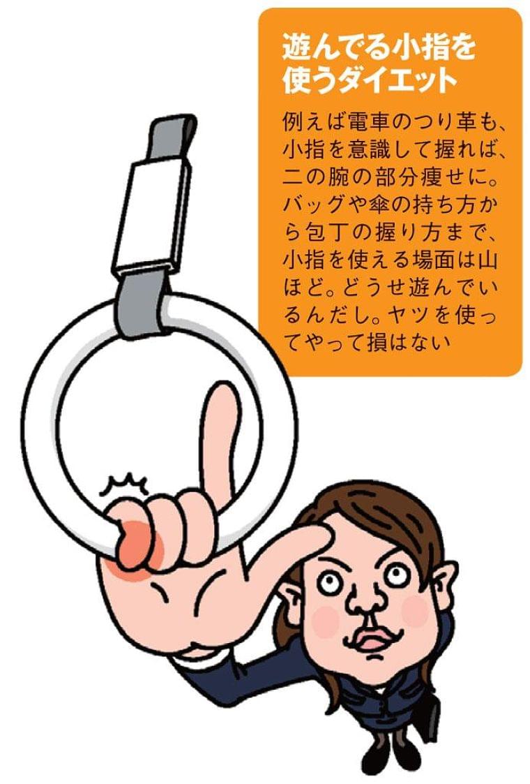 5秒、7秒の「チョイ足し」でOK　トッピングダイエットに挑戦 (1/2) 〈AERA〉｜AERA dot. (アエラドット)