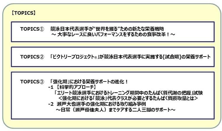 味の素 株 ビクトリープロジェクト 来年を見据えて進化する 世界を獲る ための新たな栄養戦略 第18回世界水泳選手権大会の競泳日本代表選手に提供する現地帯同サポートとは 味の素株式会社のプレスリリース ニュース Eatreat 味の素 株 ビクトリープロジェクト 来年を見据えて進化する 世界を獲る ための新たな栄養戦略 第18回世界水泳選手権大会の競泳日本代表選手に提供する現地帯同サポートとは 味の素株式会社のプレスリリース ニュース Eatreat