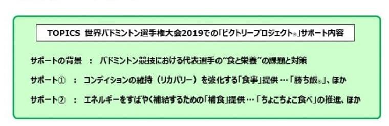 味の素 株 ビクトリープロジェクト 来年を見据えて進化する 世界を獲る ための新たな栄養戦略 第18回世界水泳選手権大会の競泳日本代表選手に提供する現地帯同サポートとは 味の素株式会社のプレスリリース ニュース Eatreat 味の素 株 ビクトリープロジェクト 来年を見据えて進化する 世界を獲る ための新たな栄養戦略 第18回世界水泳選手権大会の競泳日本代表選手に提供する現地帯同サポートとは 味の素株式会社のプレスリリース ニュース Eatreat