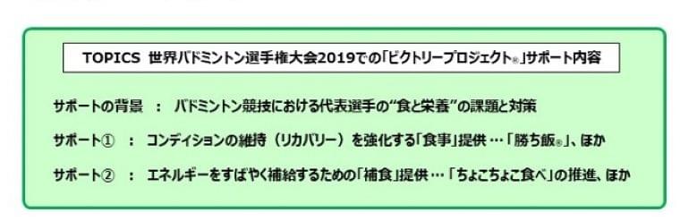 味の素（株）「ビクトリープロジェクト(R)」バドミントン日本代表選手への「食とアミノ酸」によるコンディショニングサポート：時事ドットコム