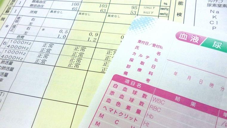 基準範囲内でも安心できないケースも?意外と知らない健康診断の「落とし穴」 専門医に聞きました(市川衛) - 個人 - Yahoo!ニュース