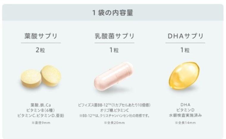 妊娠準備期から摂れる、必要な栄養素をバランスよく詰め込んだオールインワンサプリメント「megumirai(めぐみらい)」:時事ドットコム