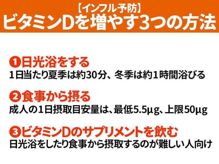 インフルエンザ予防にも　ビタミンDを増やす方法（2020年1月11日）｜BIGLOBEニュース