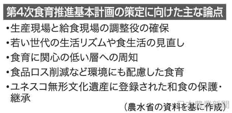 日本農業新聞 - 食育推進基本計画 学給で地場産活用を ニーズ調整役が課題 農水省