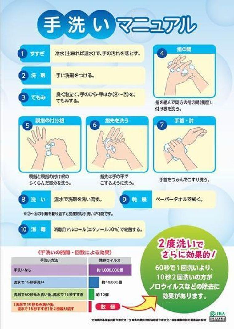 HACCP“見える化”のためのプラスチックボード3種を配布/全肉連|食品産業新聞社ニュースWEB
