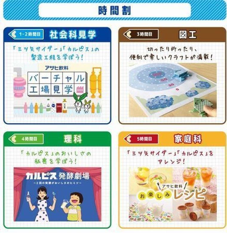 “おうち時間”楽しく過ごせる応援サイトが続々公開、食品・飲料メーカーは食育や運動方法など紹介、アサヒは「時間割」で子どもの学習支援も|食品産業新聞社ニュースWEB
