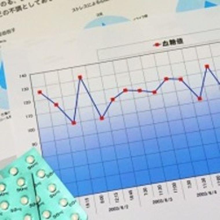 第2のインスリン・GLP-1作動薬の配合注射製剤:日経メディカル