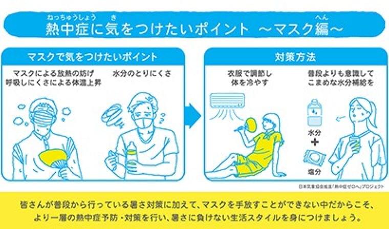食品業界、コロナ禍の夏に「熱中症」注意喚起　マスクと運動不足がリスク要因