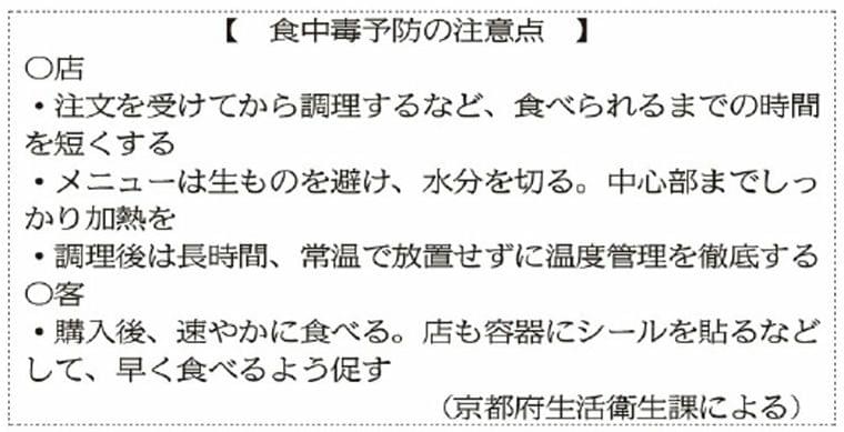 「テークアウトしたら早く食べて」食中毒リスク回避を 店も消費者も安心安全な対策呼び掛け|文化・ライフ|地域のニュース|京都新聞