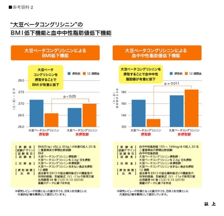 日本の伝統食品「こうや豆腐」が機能性表示食品素材に!|株式会社みすずコーポレーションのプレスリリース