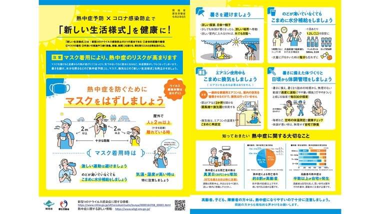 マスク着用は熱中症のリスク！　新型コロナ予防と熱中症予防を両立するには？