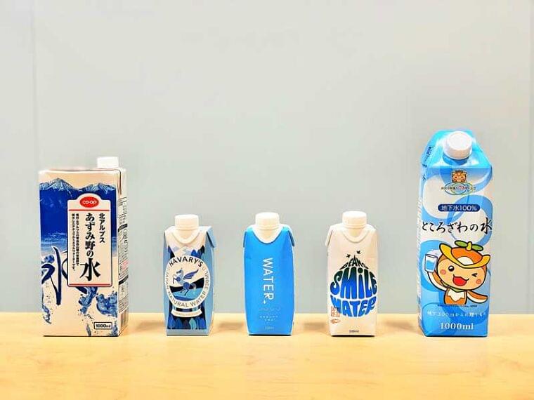ミネラルウォーターを紙容器で 複数の飲料メーカーに供給開始 日本テトラパック - 食品新聞社