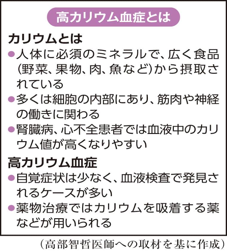 腎臓病や心不全患者は要注意―高カリウム血症不整脈から心停止も｜医療ニュース トピックス｜時事メディカル