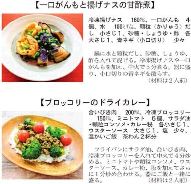 種類豊富な市販の冷凍野菜　下ごしらえいらずで重宝