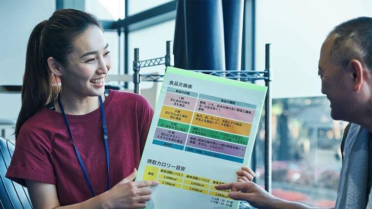 2型糖尿病患者への栄養指導の成果を「費用対効果」で検証したスコーピングレビュー