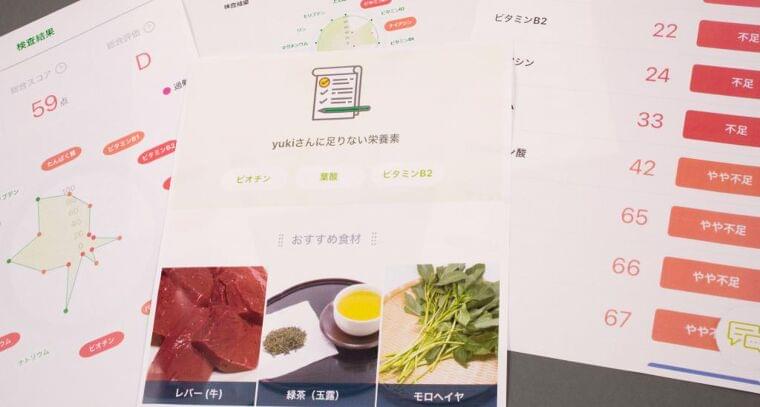 自炊増加で“コロナ型栄養失調”に? タンパク質、ビタミン…足りない栄養を「見える化 (1/3) 〈AERA〉|AERA dot. (アエラドット)