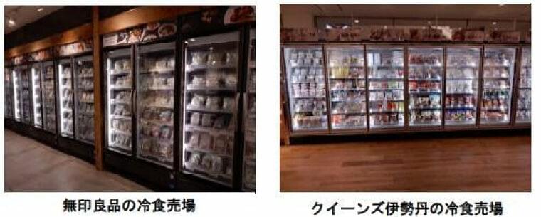 「無印良品 港南台バーズ」で食品販売スタート、関東初のスーパー併設店舗、冷食売場は最大規模|食品産業新聞社ニュースWEB